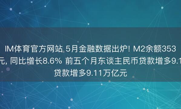 IM体育官方网站 5月金融数据出炉! M2余额353.67万亿元， 同比增长8.6% 前五个月东谈主民币贷款增多9.11万亿元